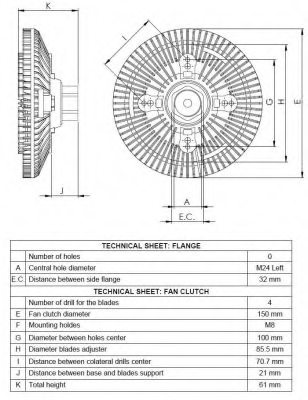 NRF 49552 Clutch, radiator fan